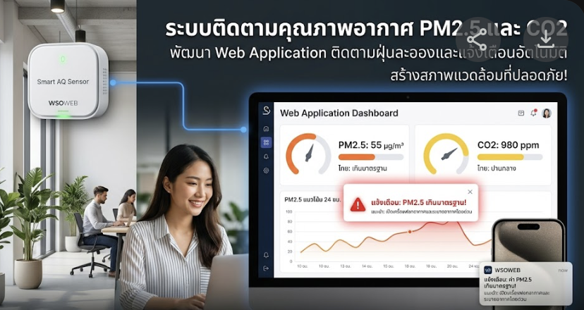 4. ระบบติดตามคุณภาพอากาศ PM2.5 และ CO2
